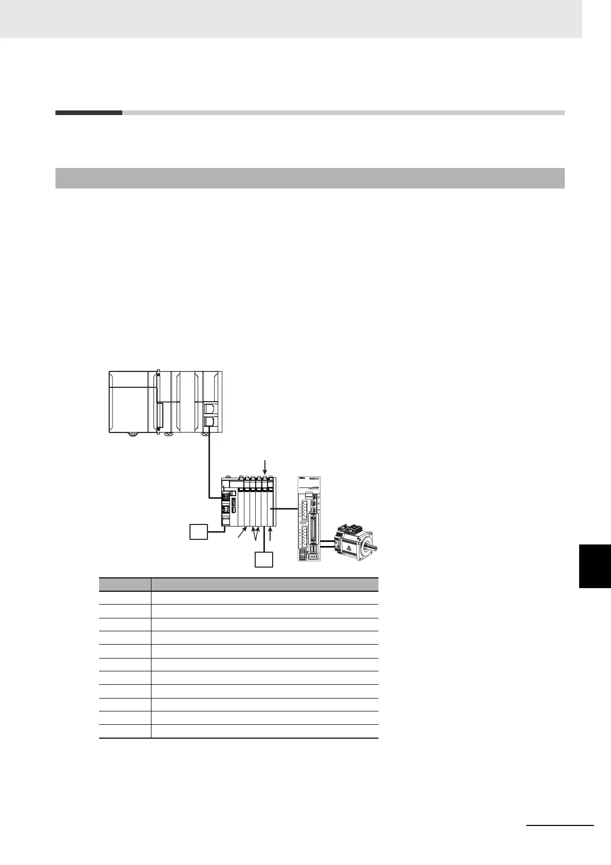Page #343 background image