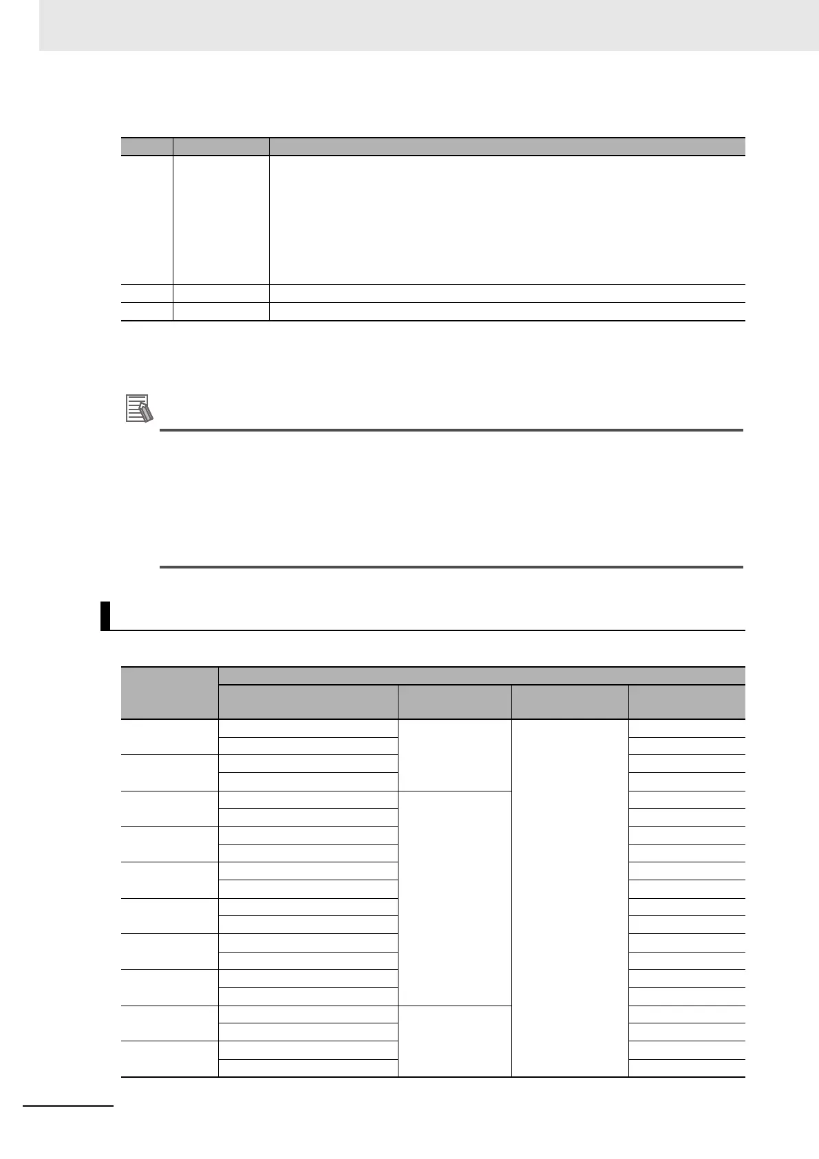 Page #76 background image