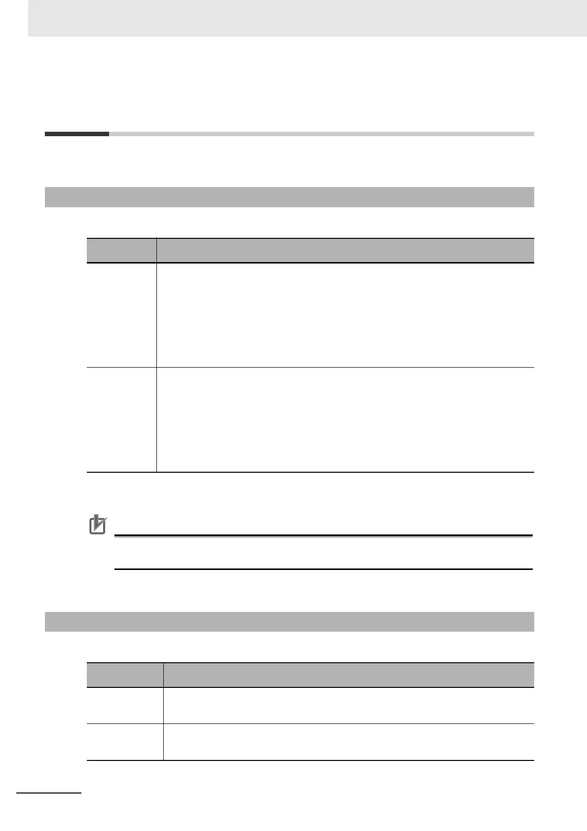 Page #86 background image
