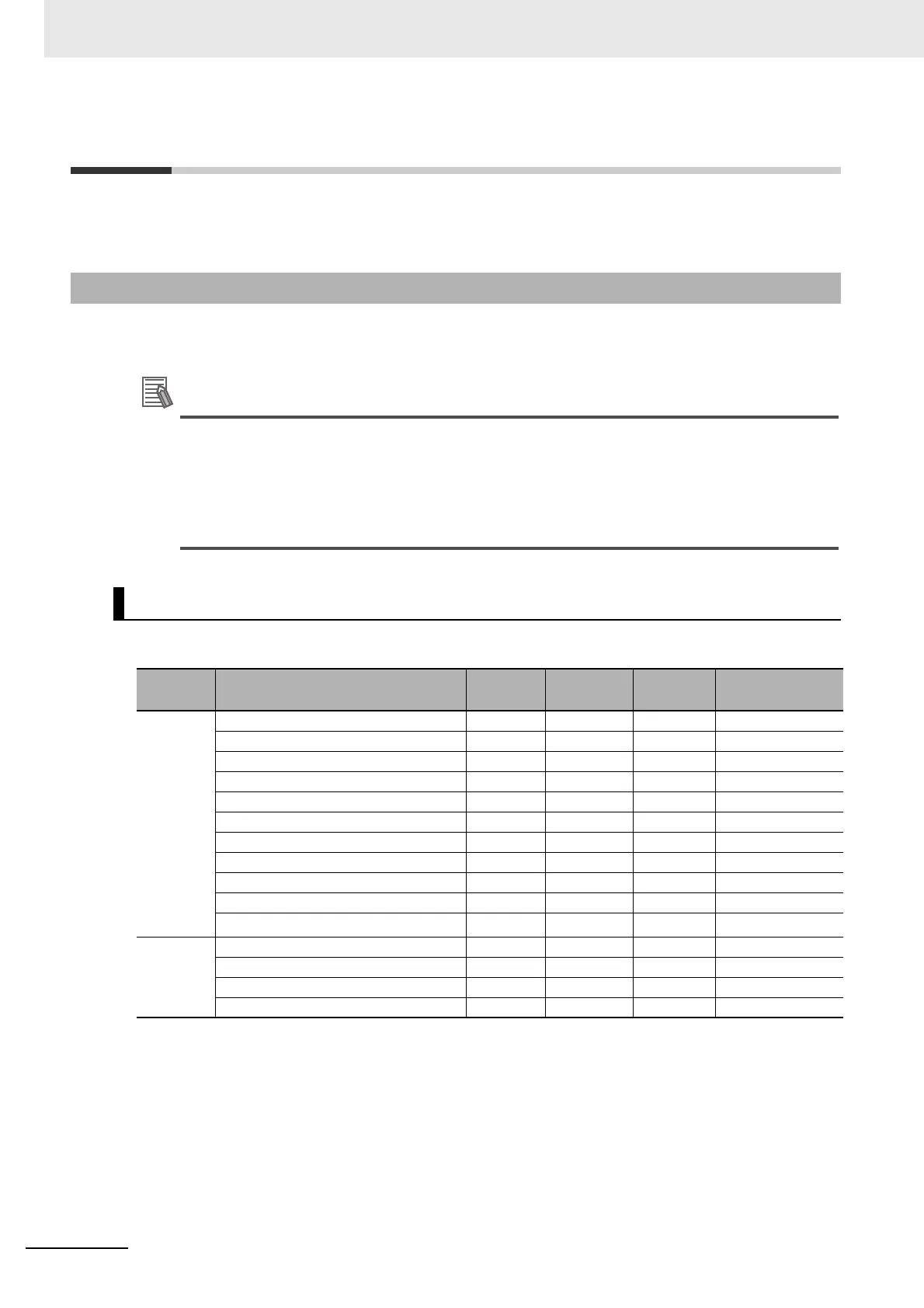 Page #160 background image