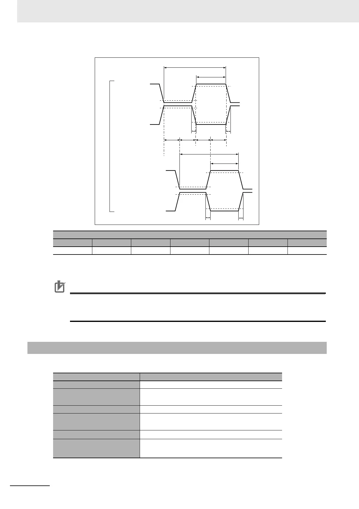 Page #206 background image