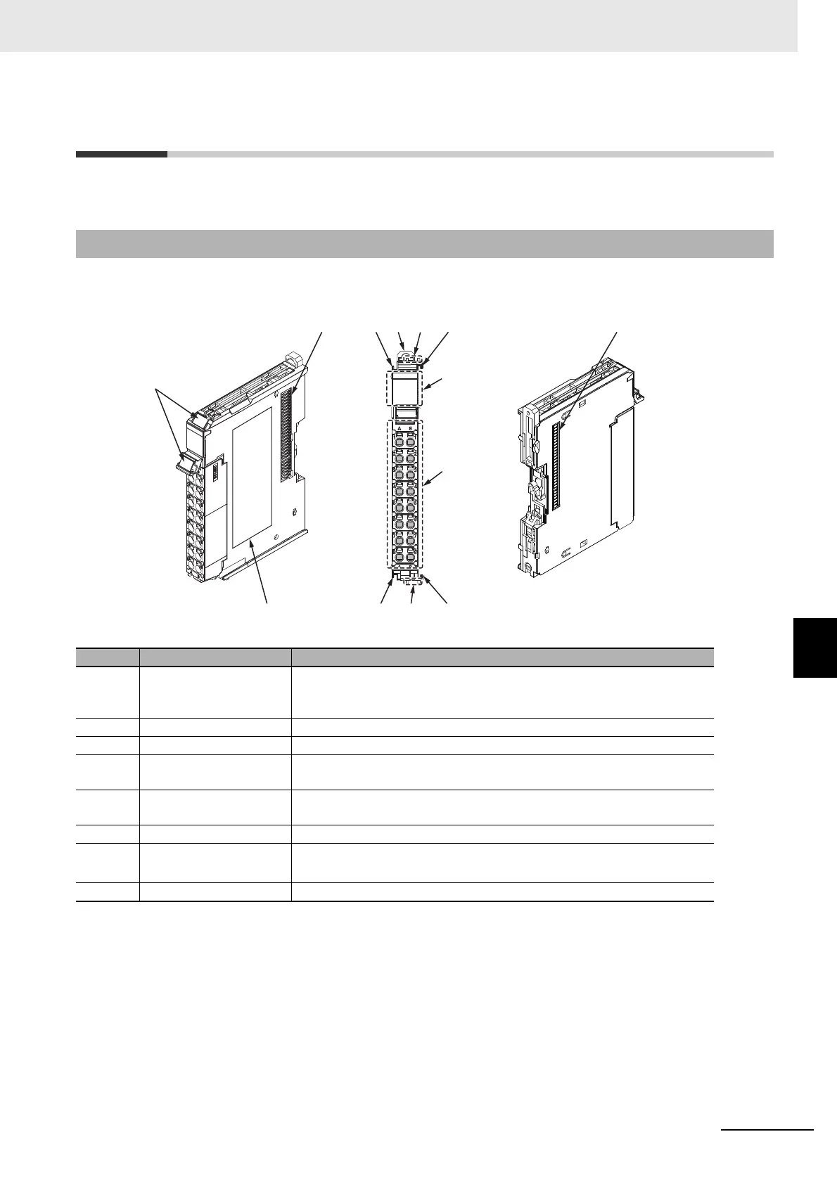 Page #213 background image