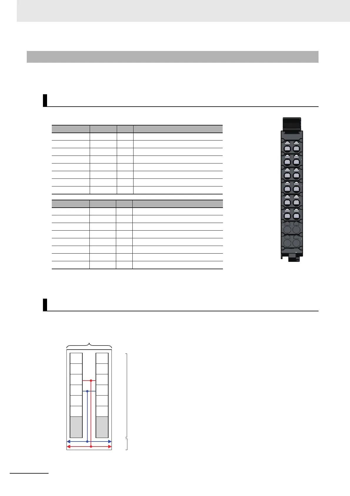 Page #218 background image