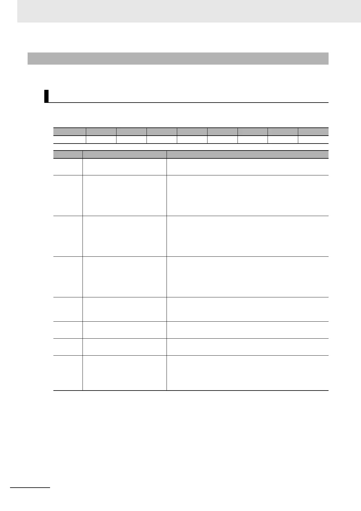 Page #162 background image