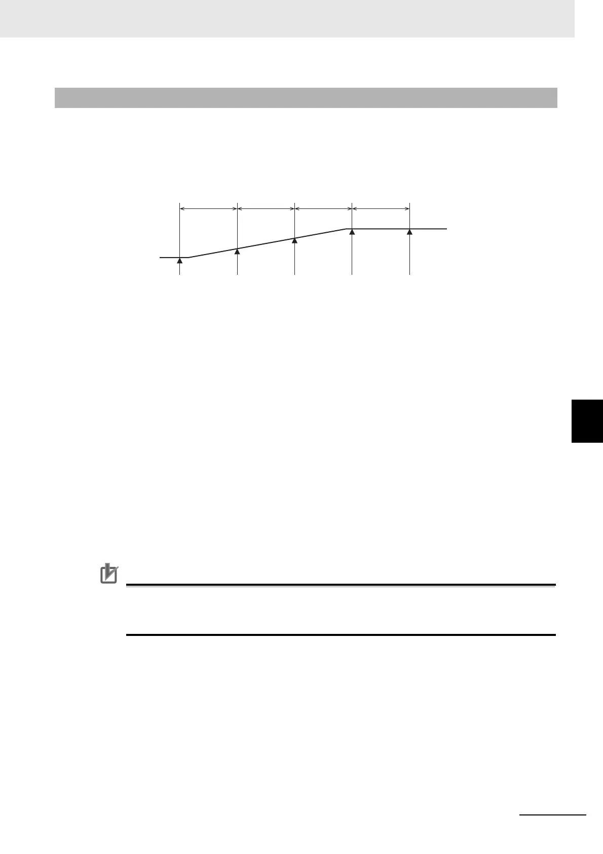 Page #201 background image