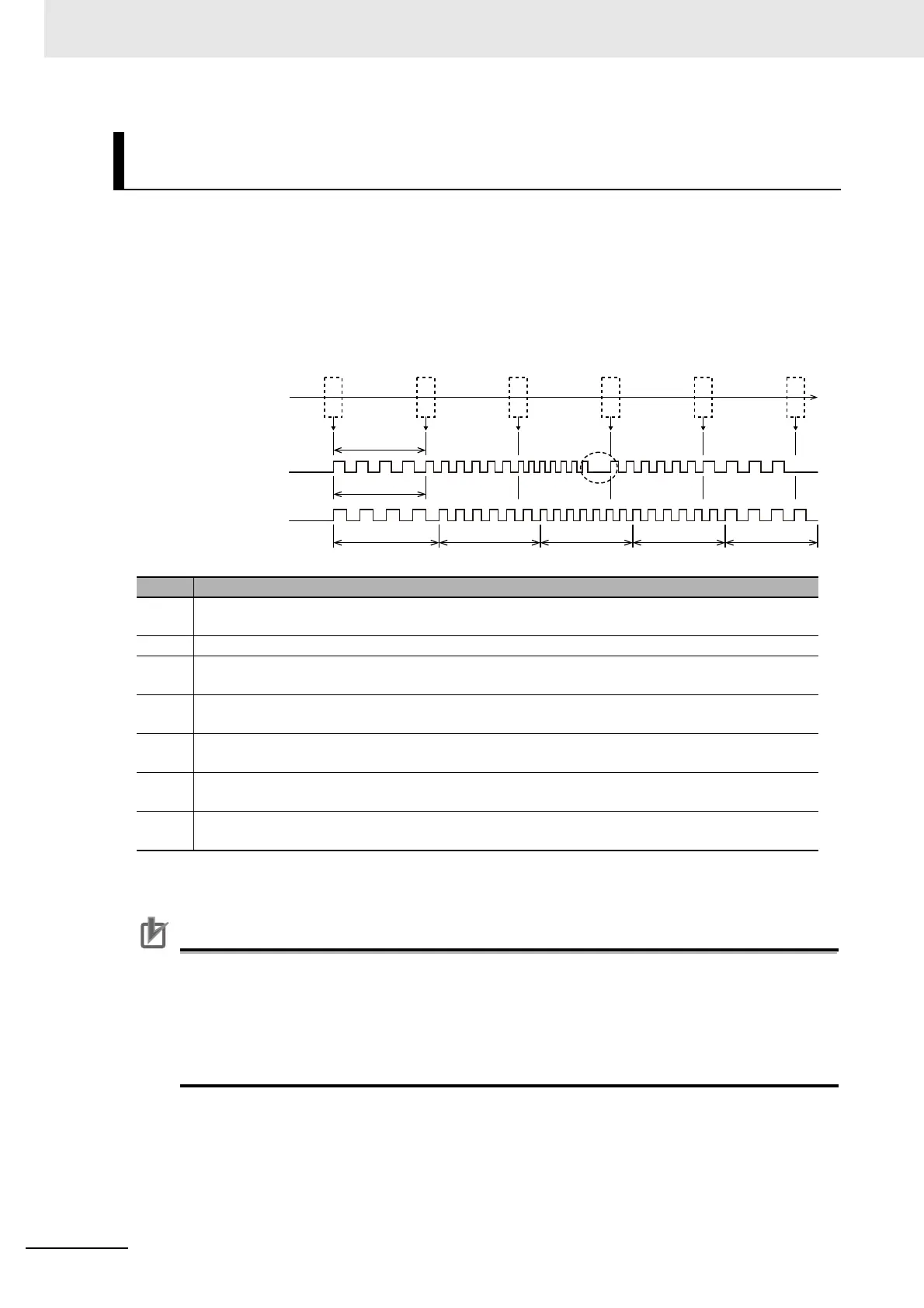 Page #320 background image