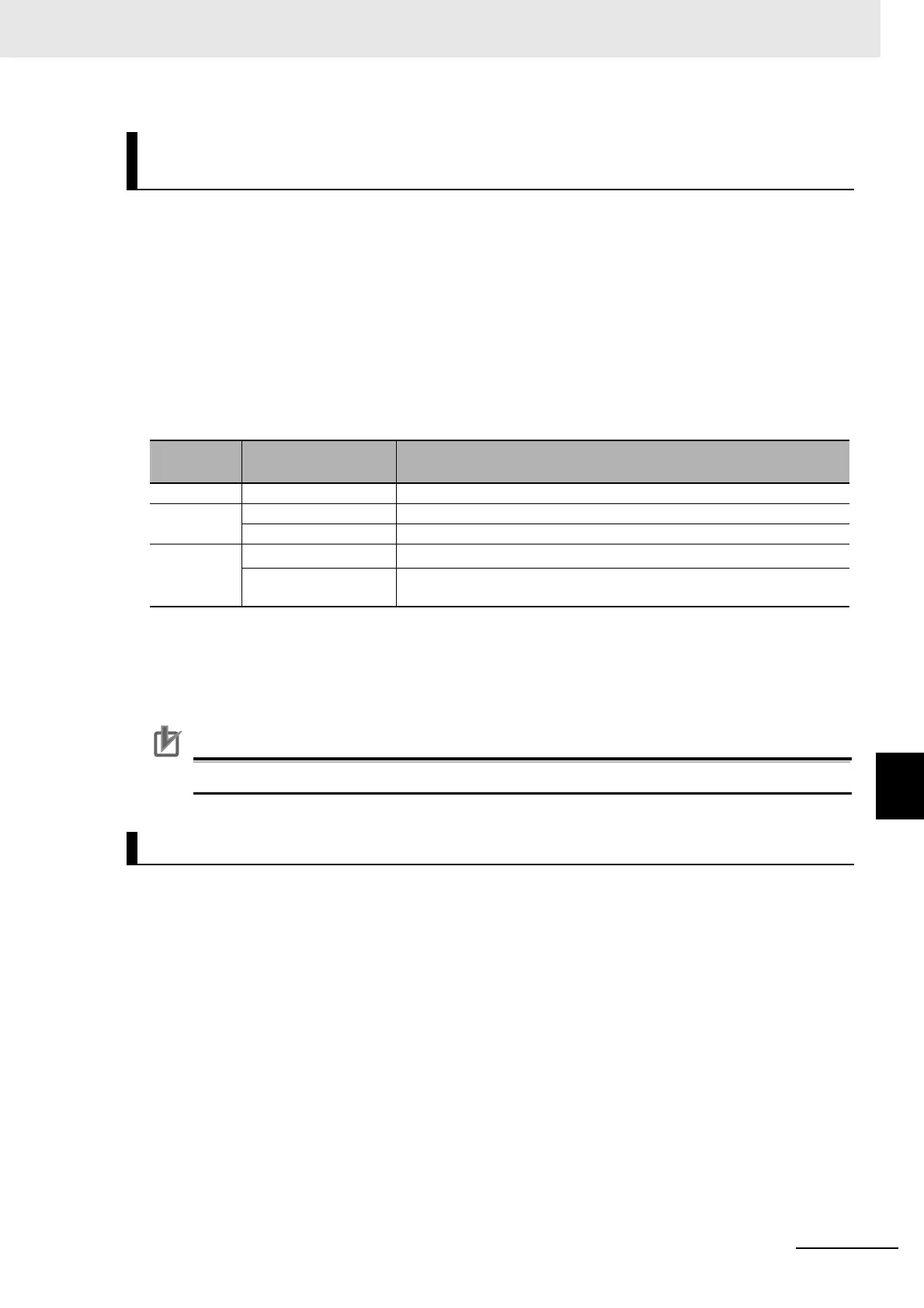 Page #321 background image
