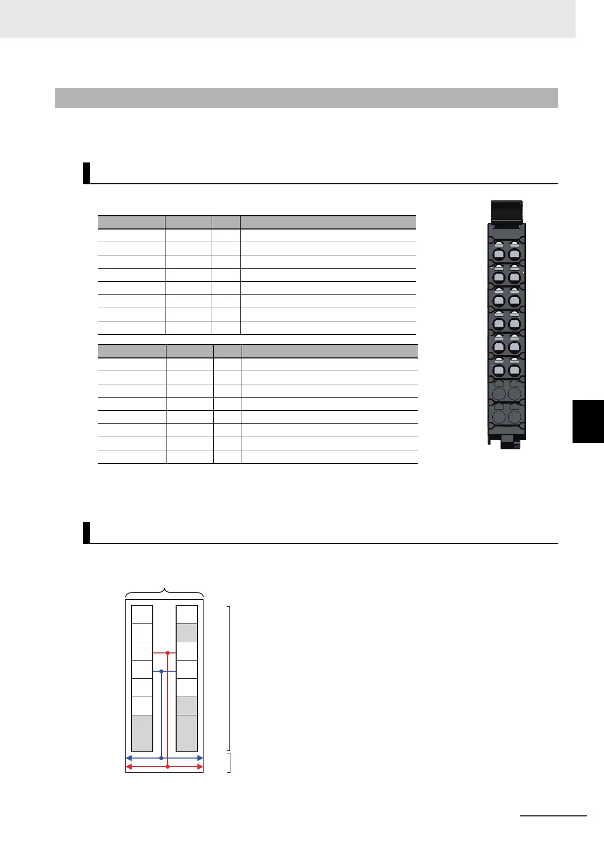 Page #145 background image