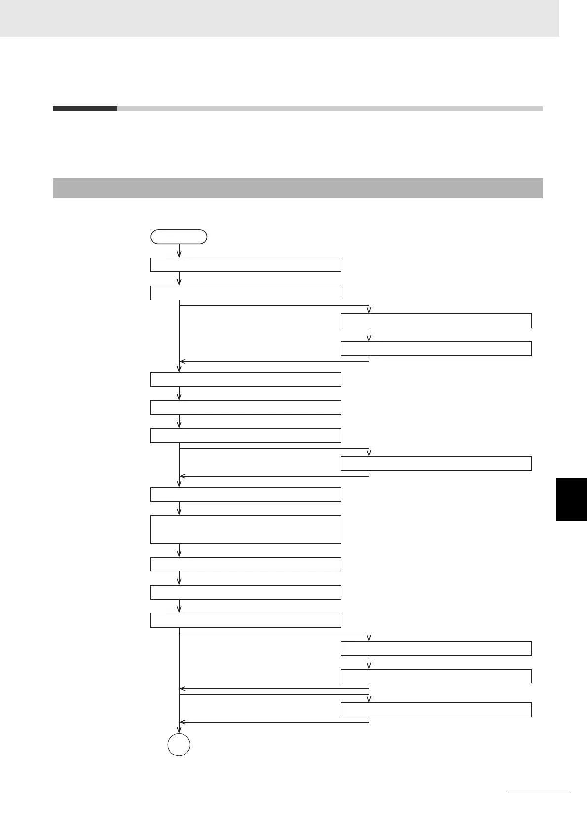 Page #273 background image