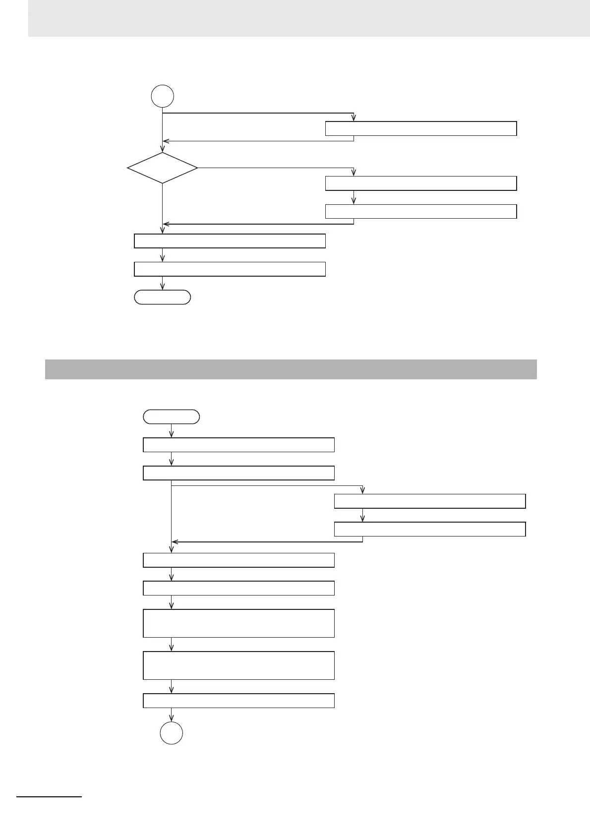 Page #274 background image