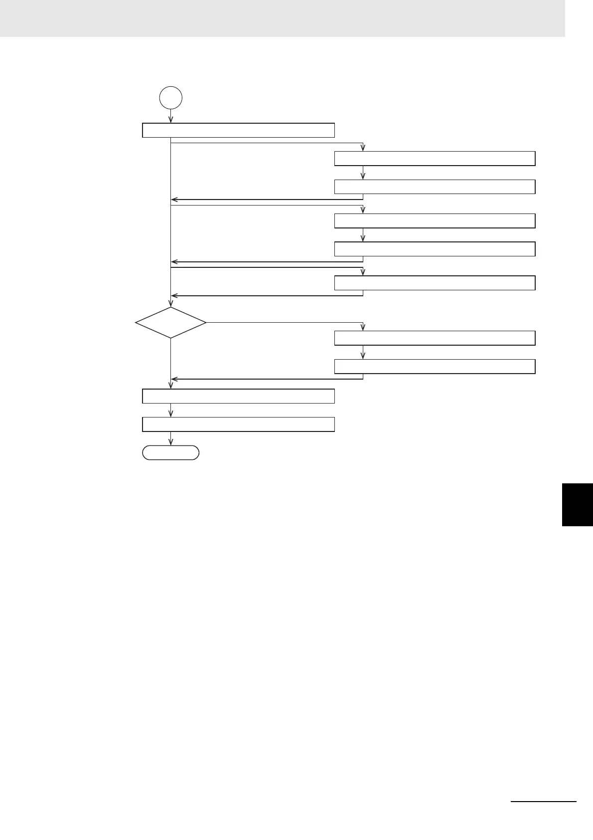 Page #275 background image