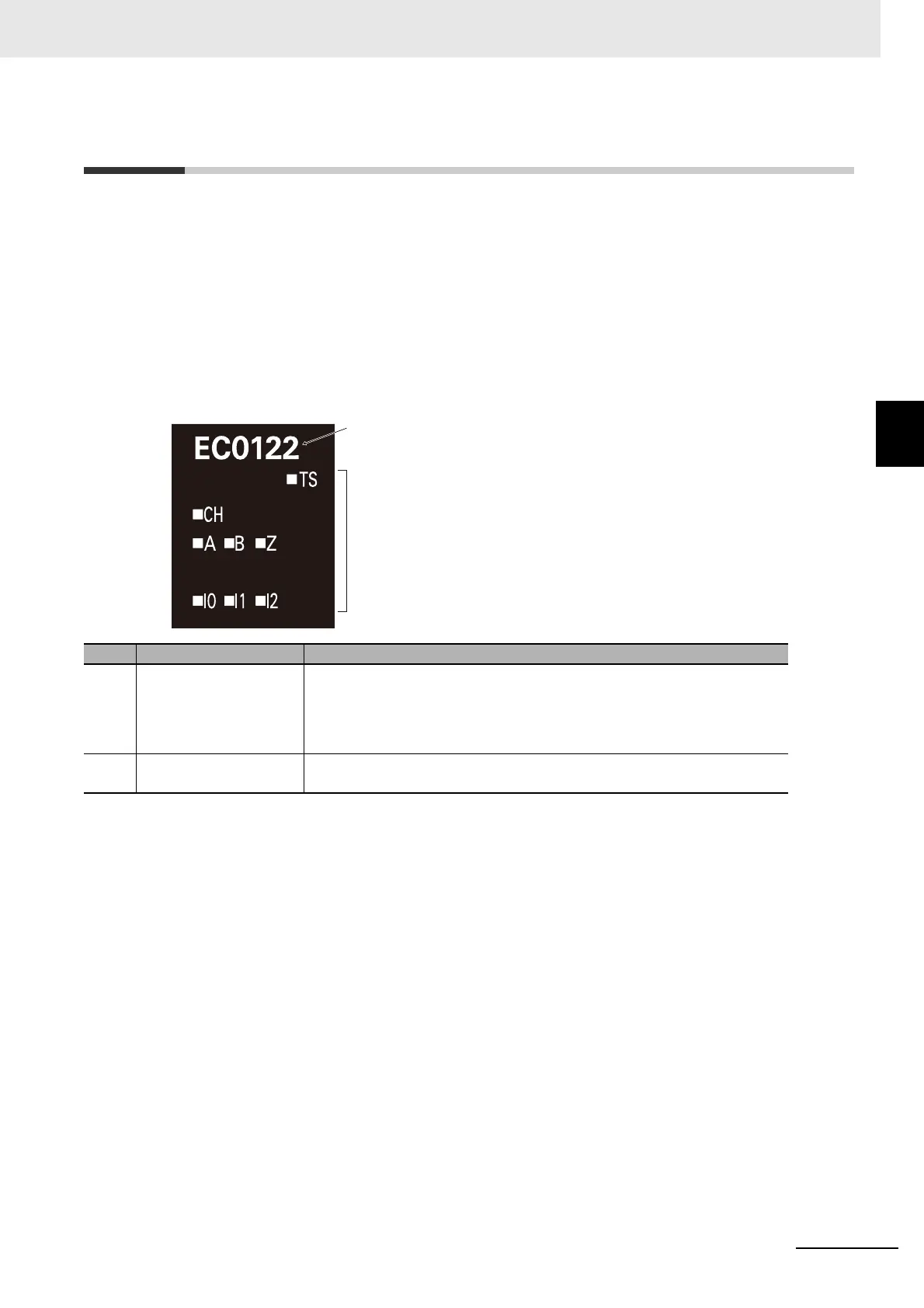 Page #73 background image