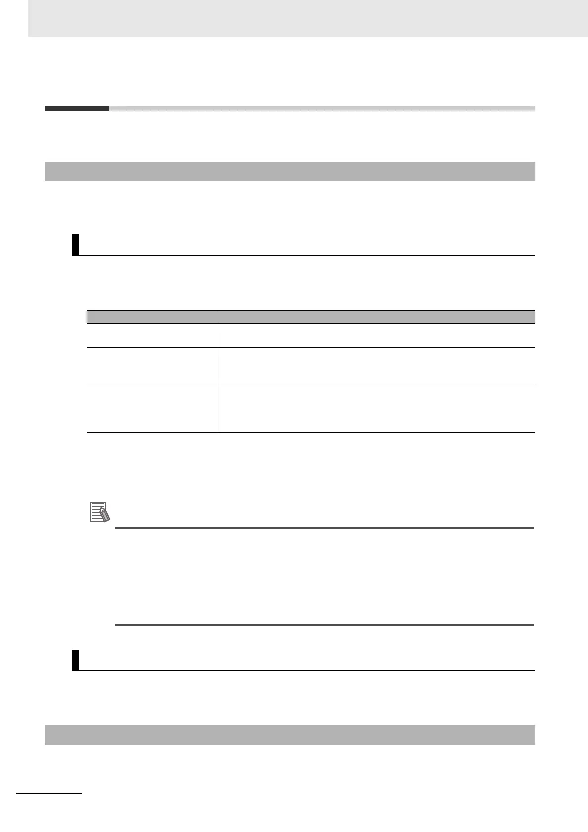 Page #118 background image