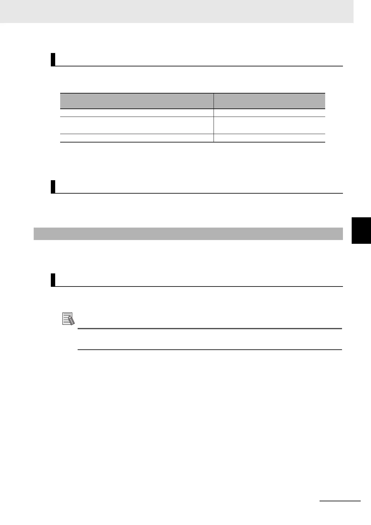 Page #119 background image