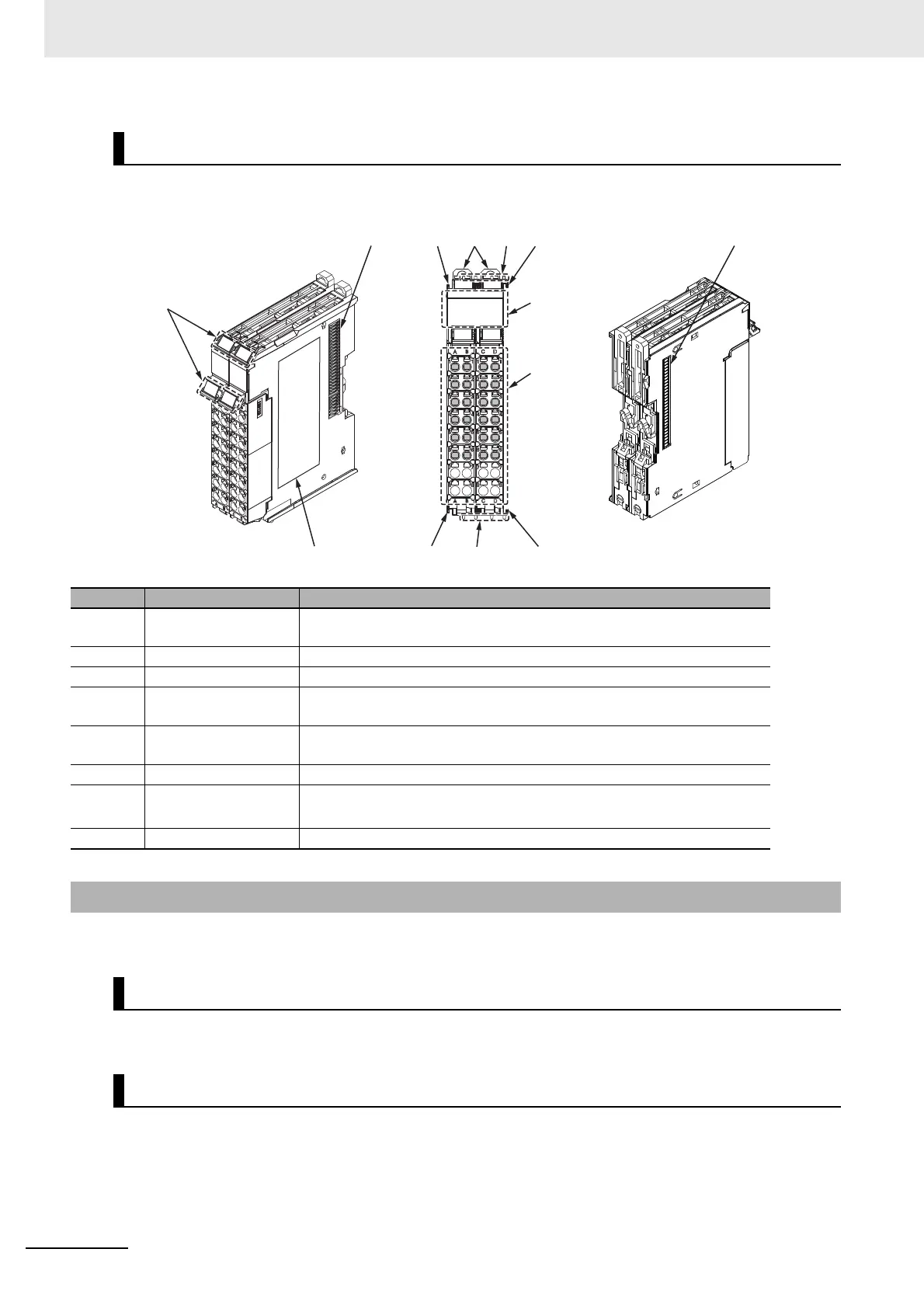 Page #134 background image