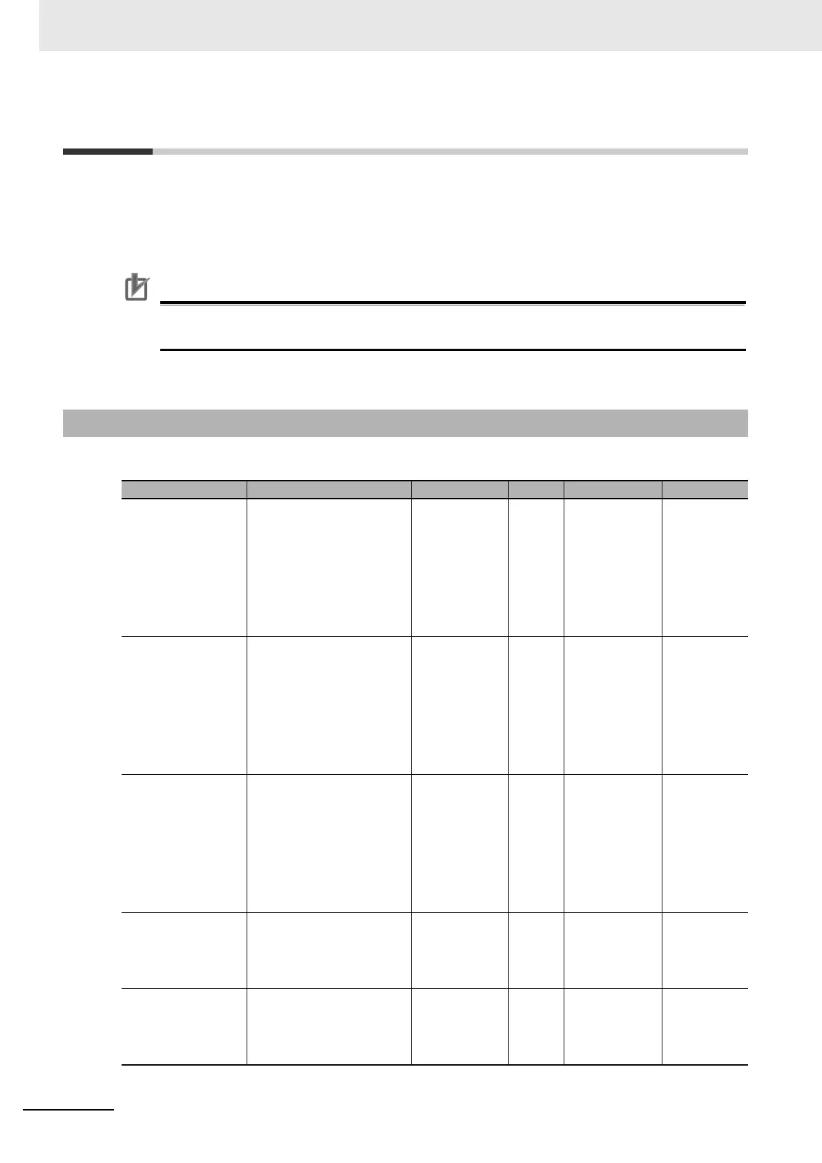 Page #172 background image