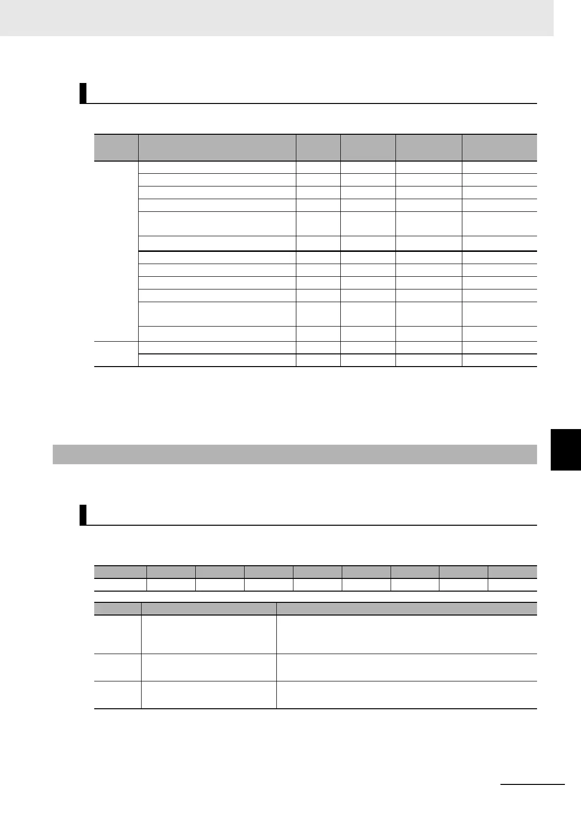 Page #237 background image