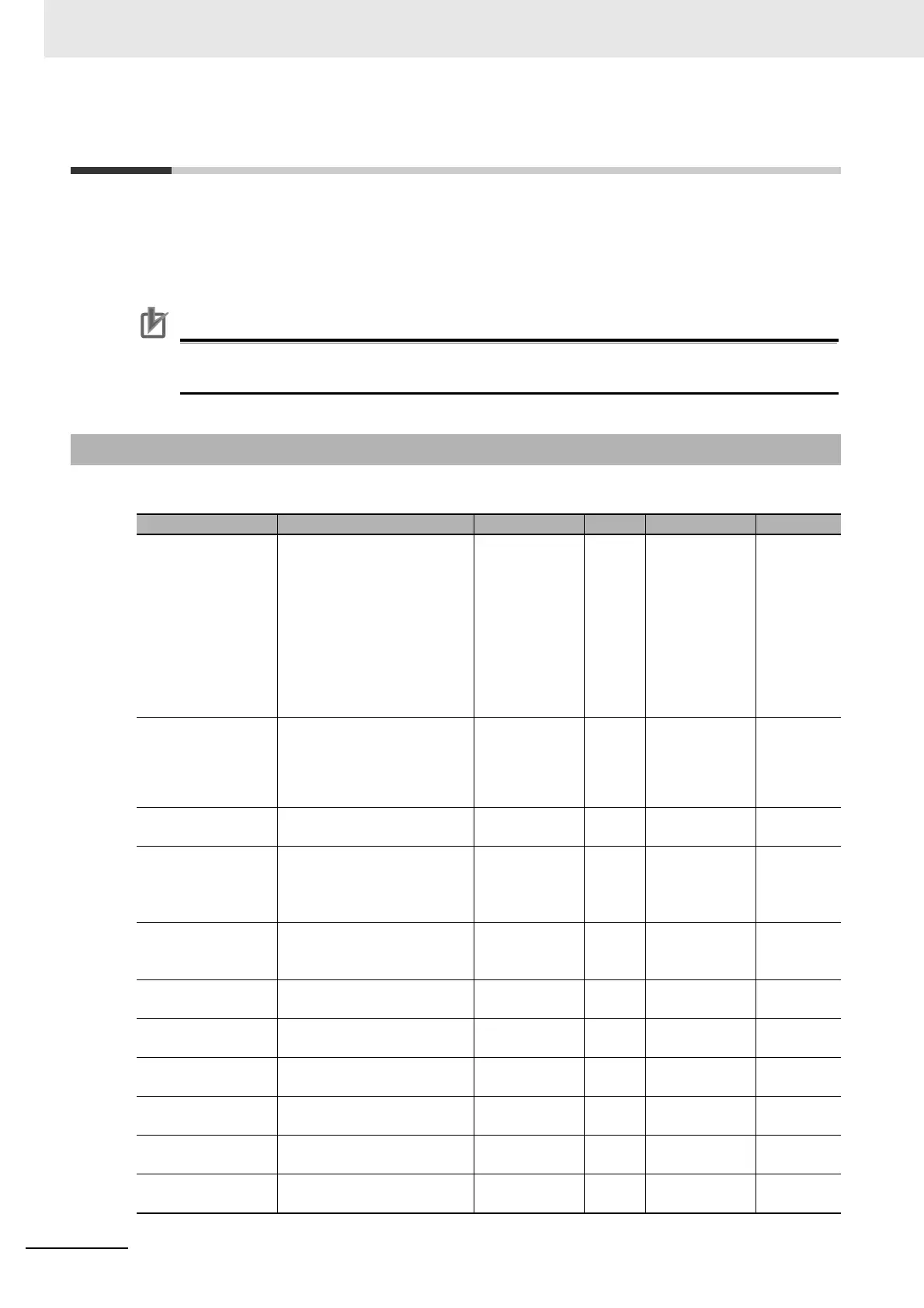 Page #244 background image