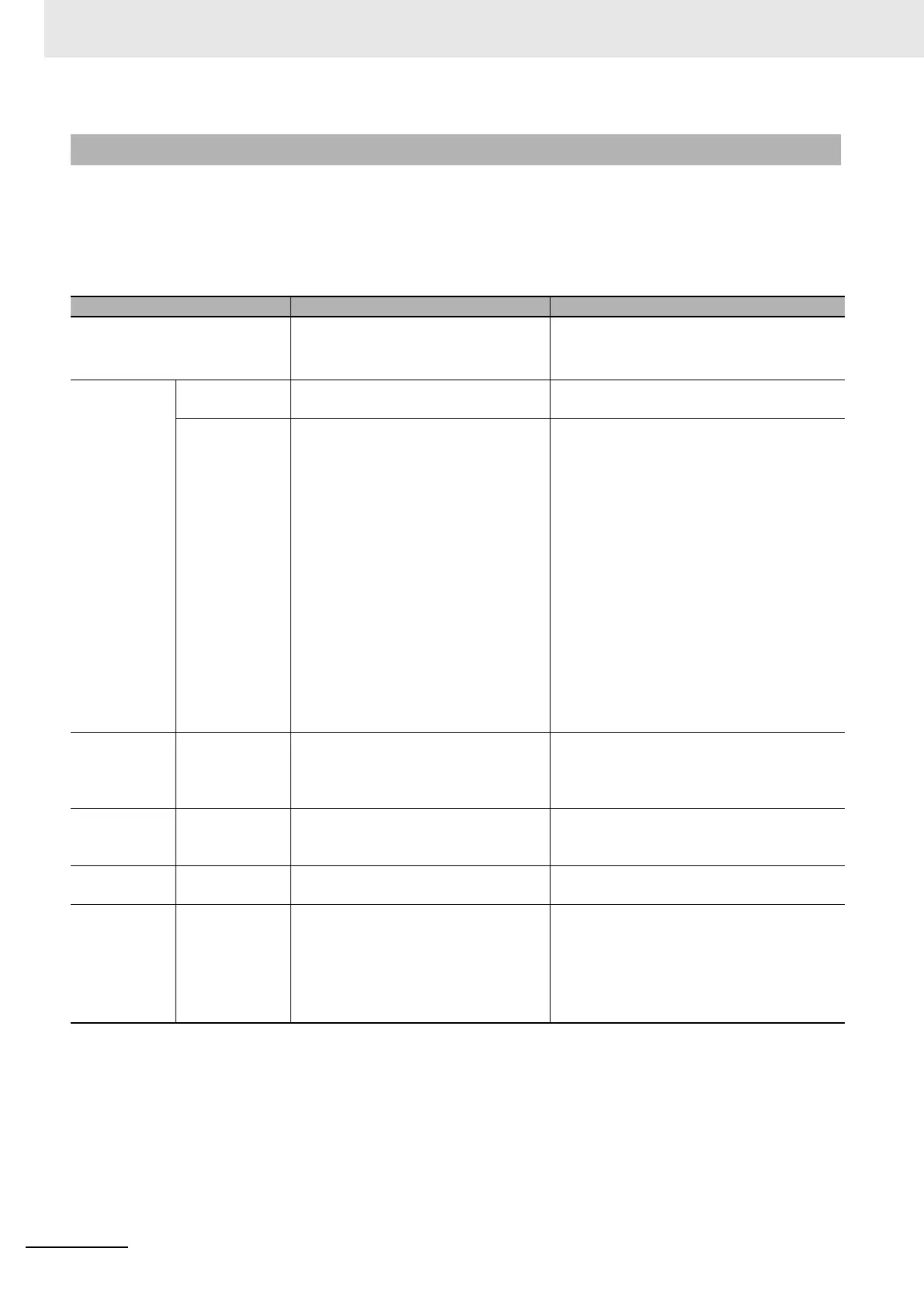 Page #306 background image