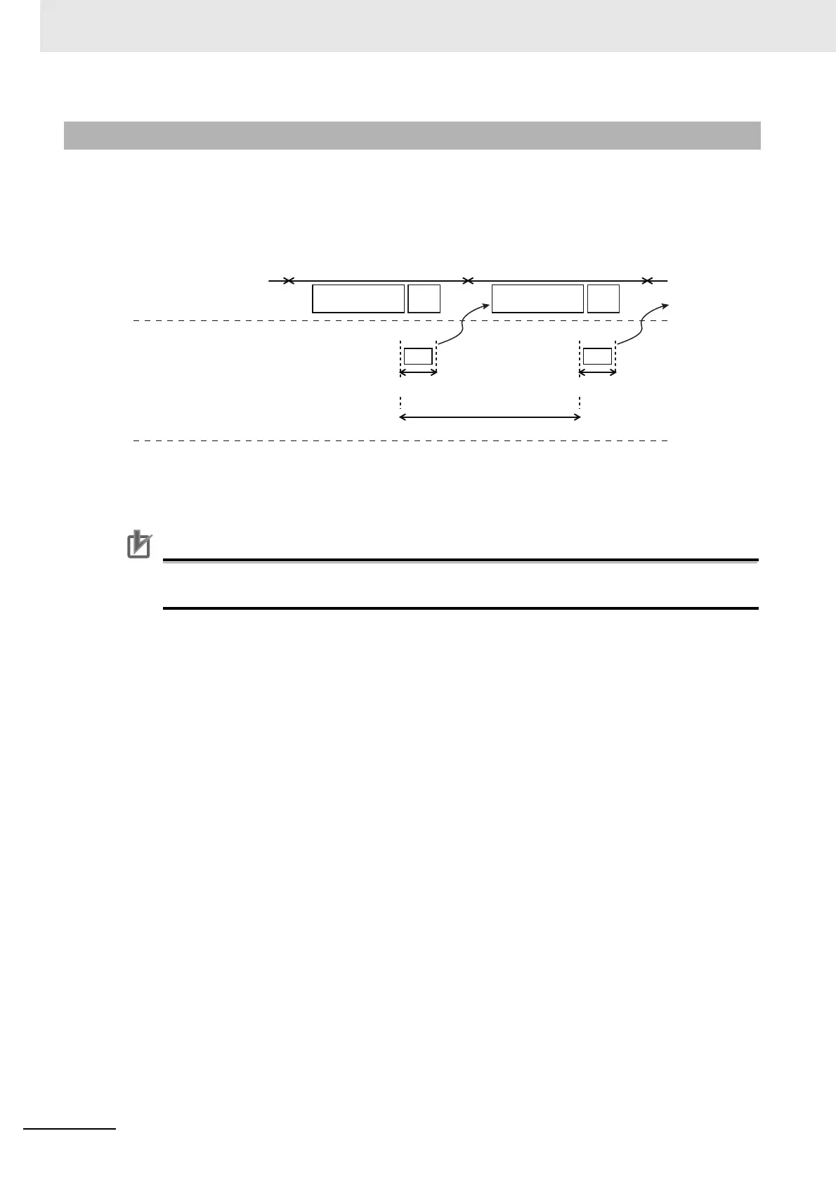 Page #152 background image