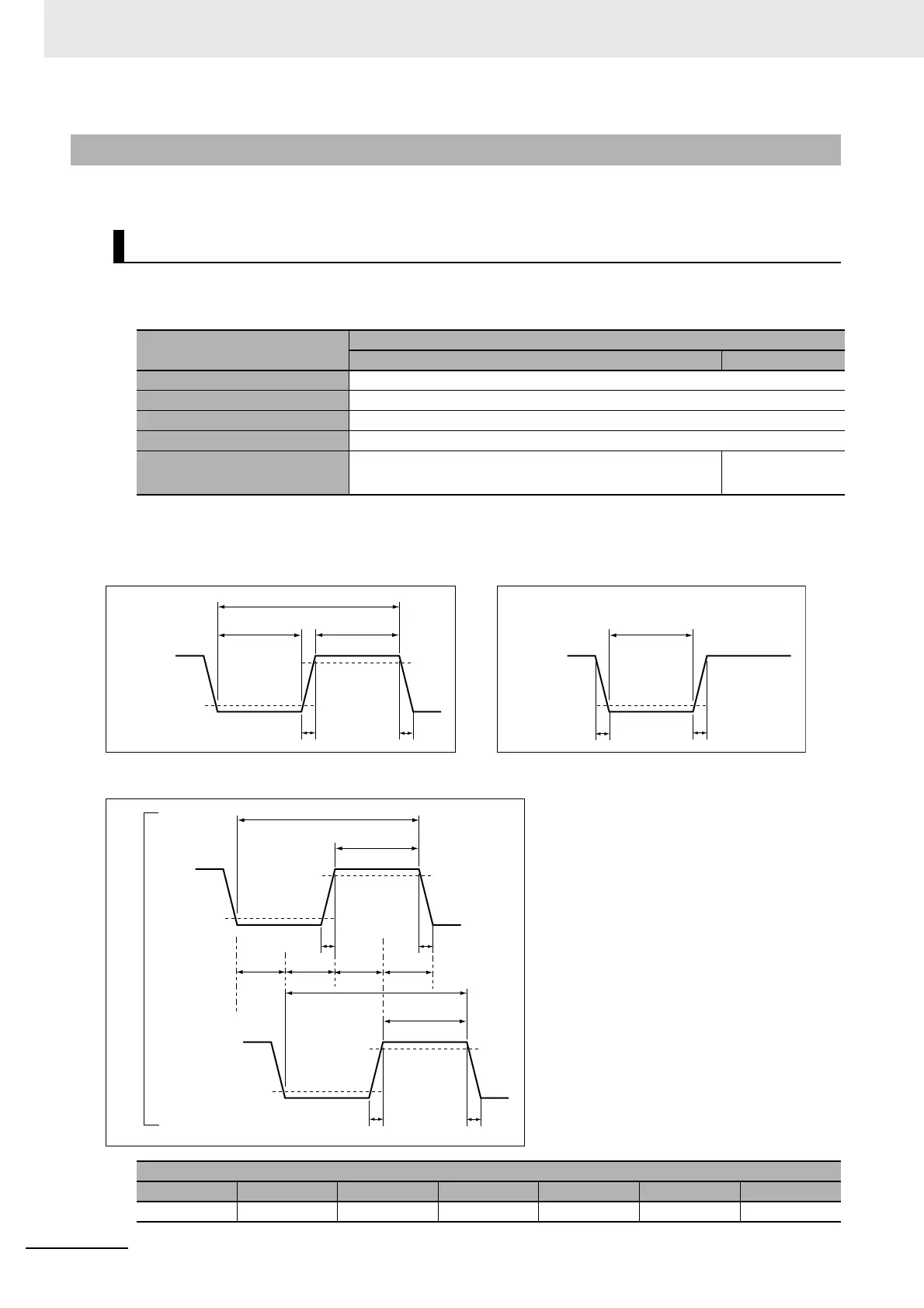 Page #204 background image