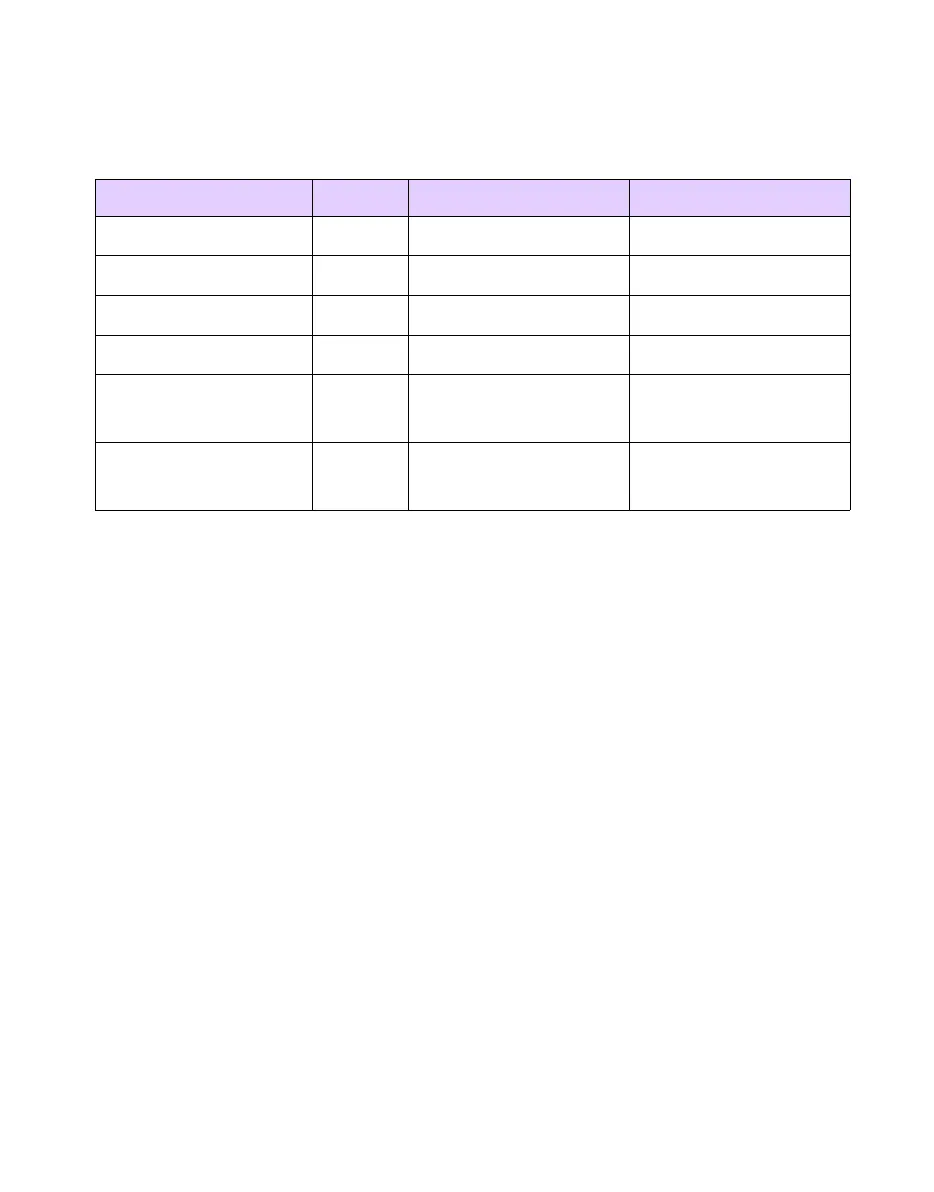 Page #132 background image