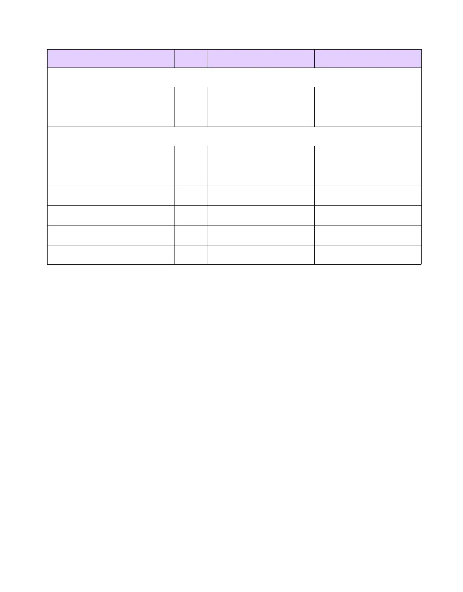 Page #134 background image