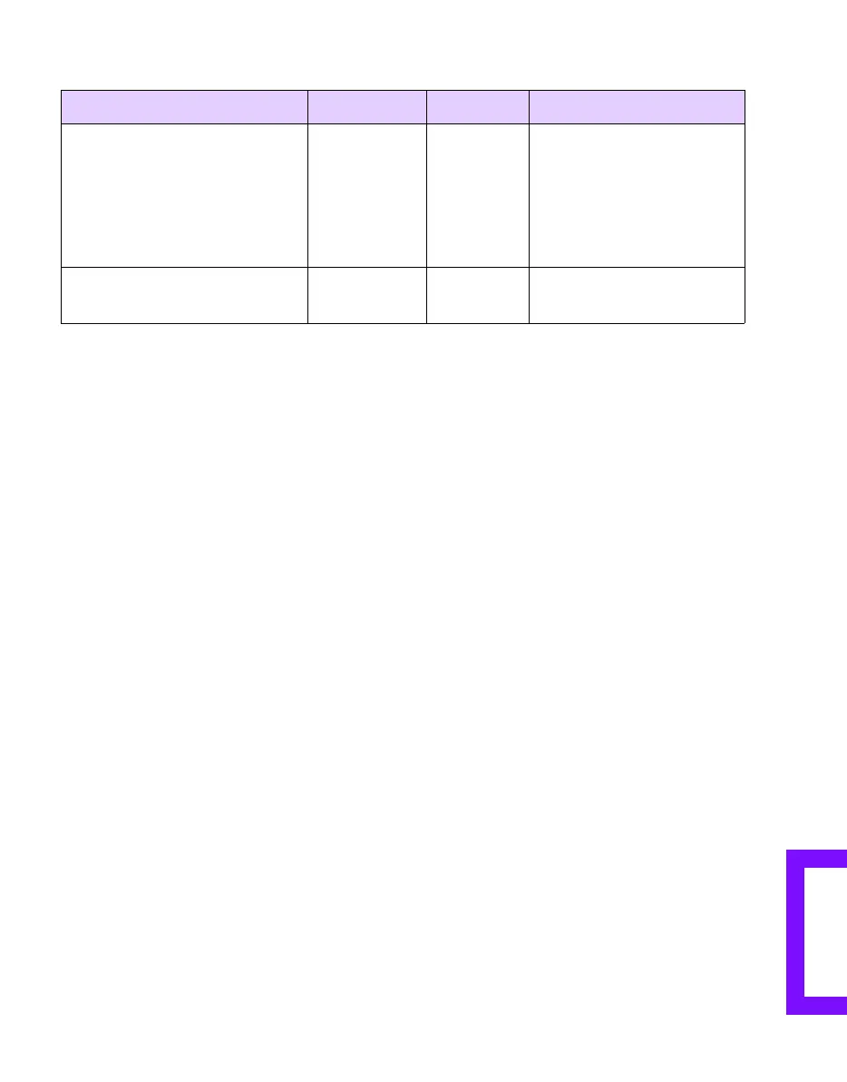 Page #135 background image