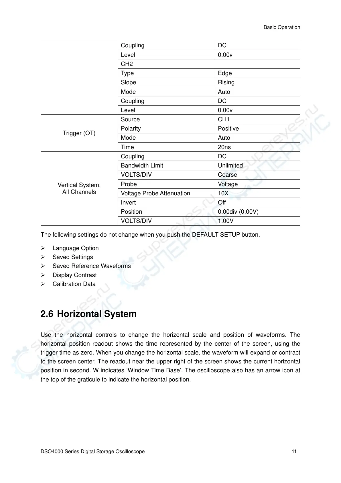 Page #20 background image