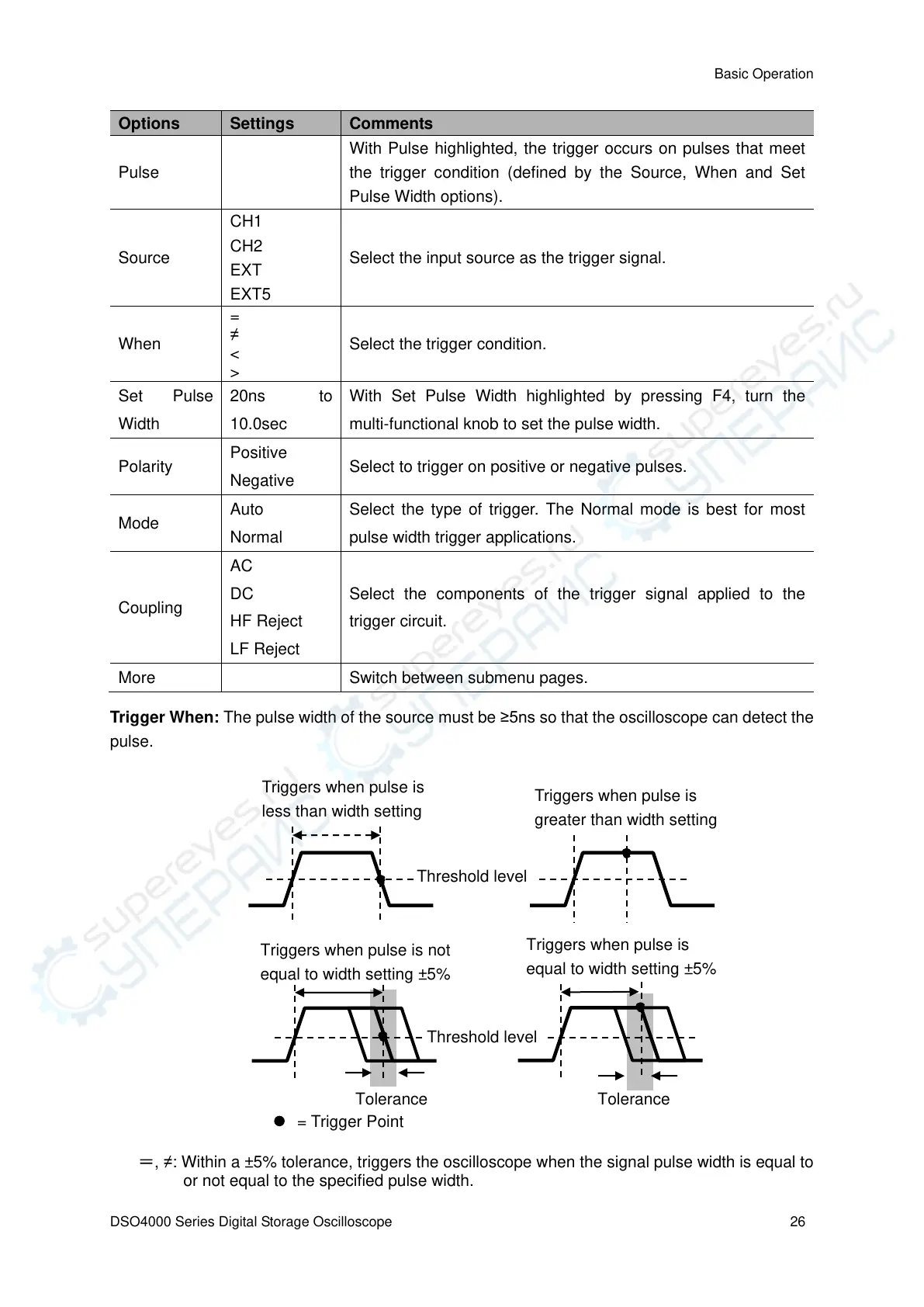 Page #35 background image