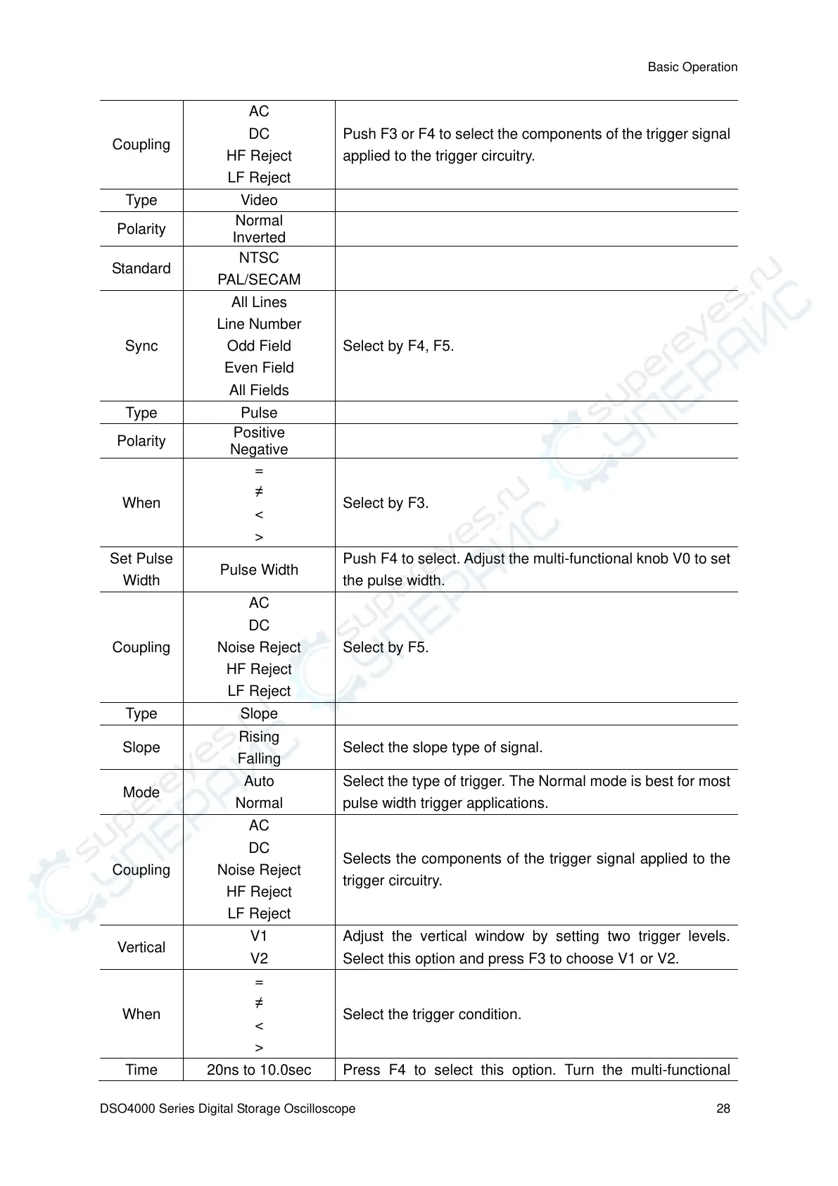 Page #37 background image
