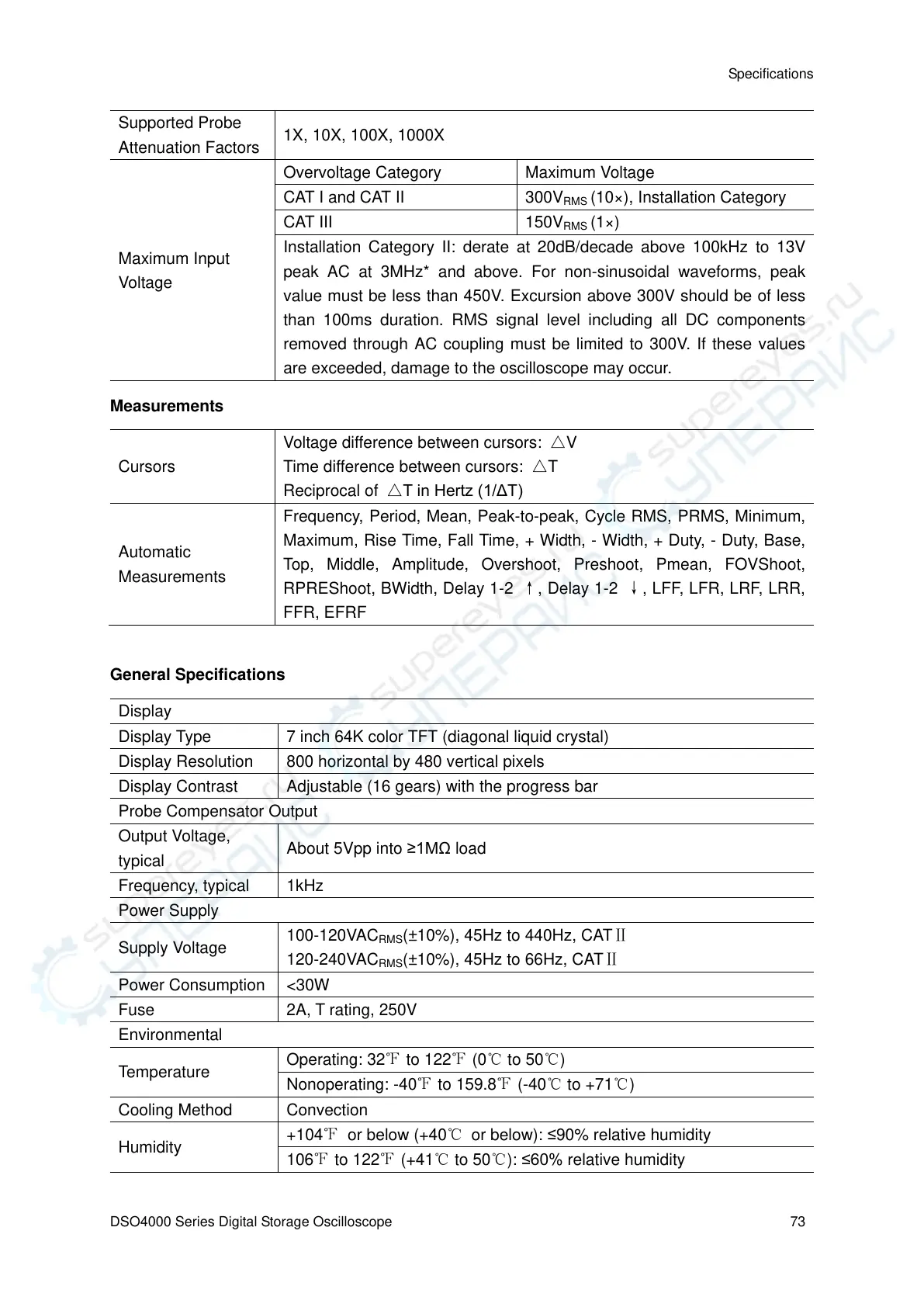 Page #82 background image