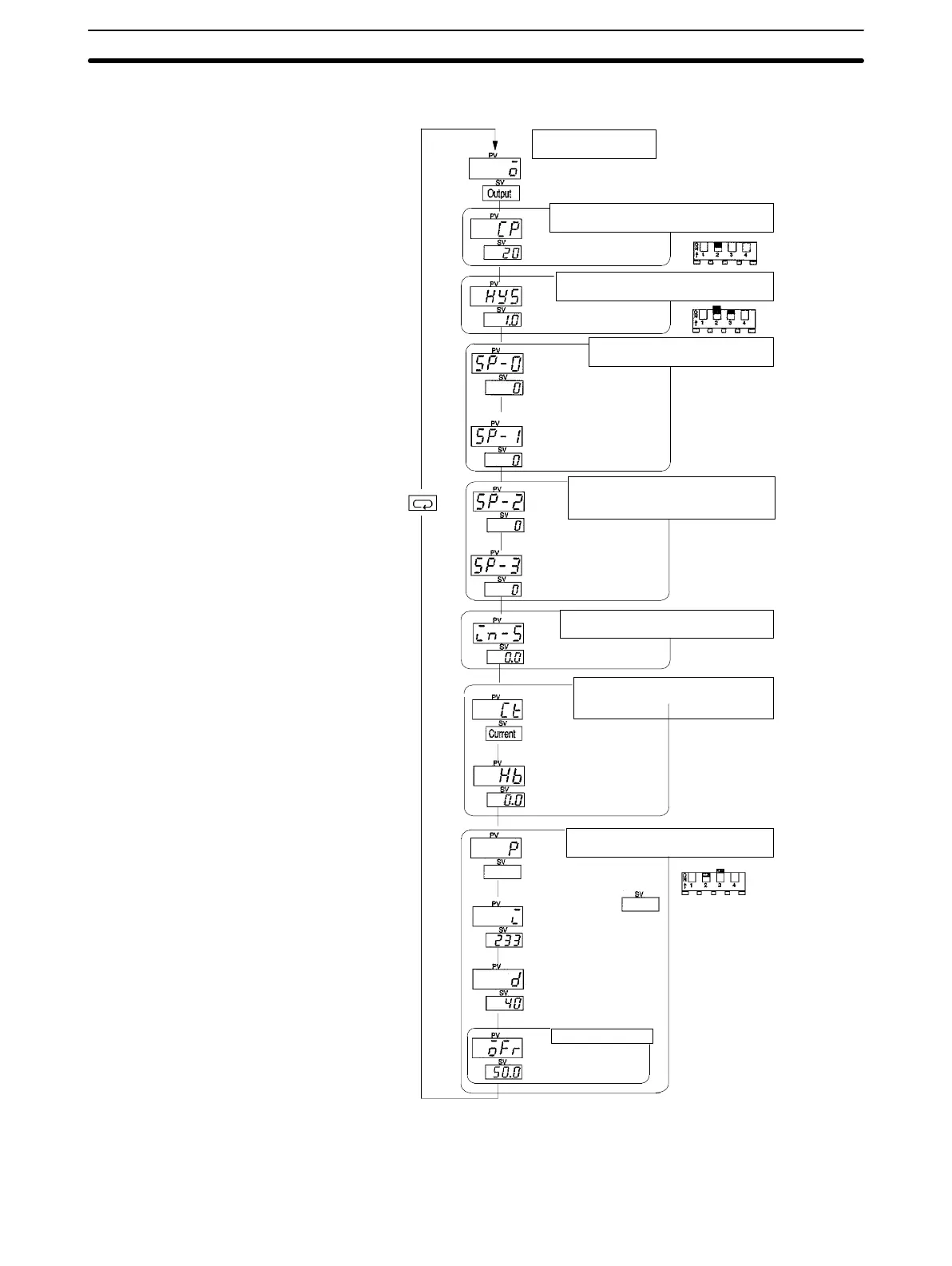 Page #26 background image