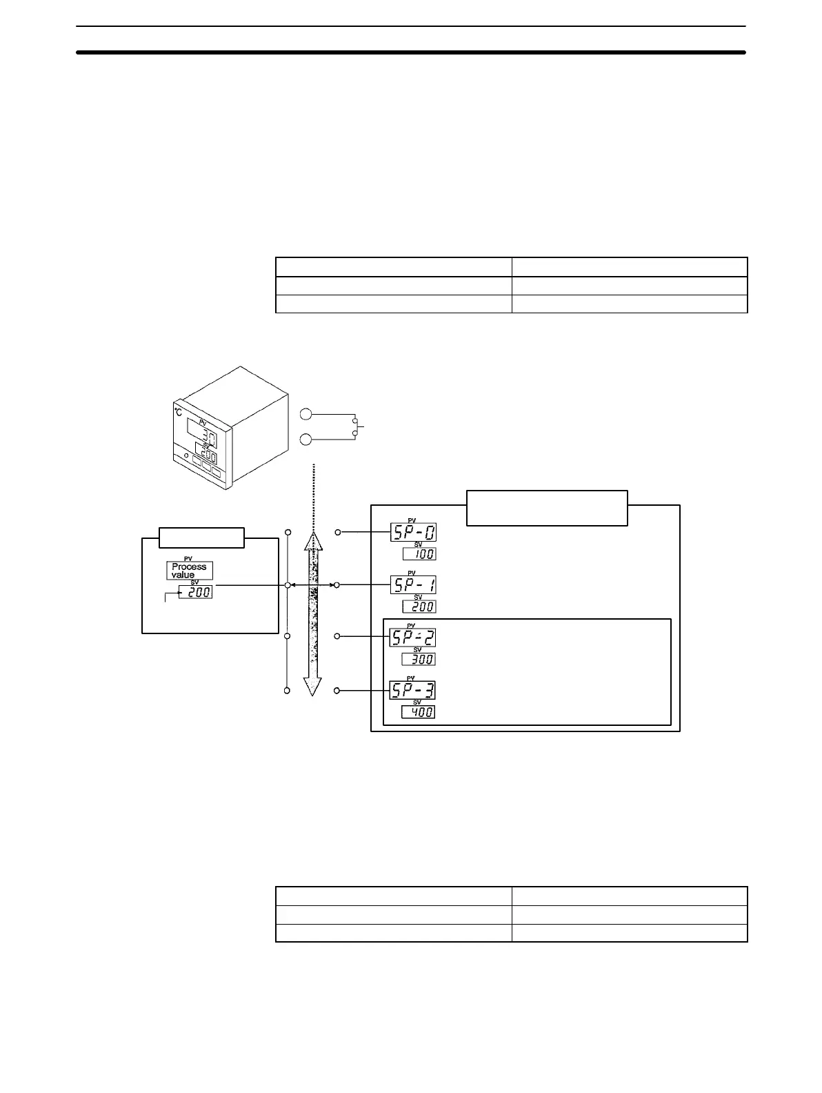 Page #46 background image