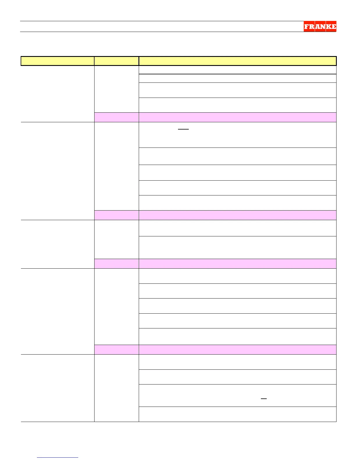 Page #33 background image