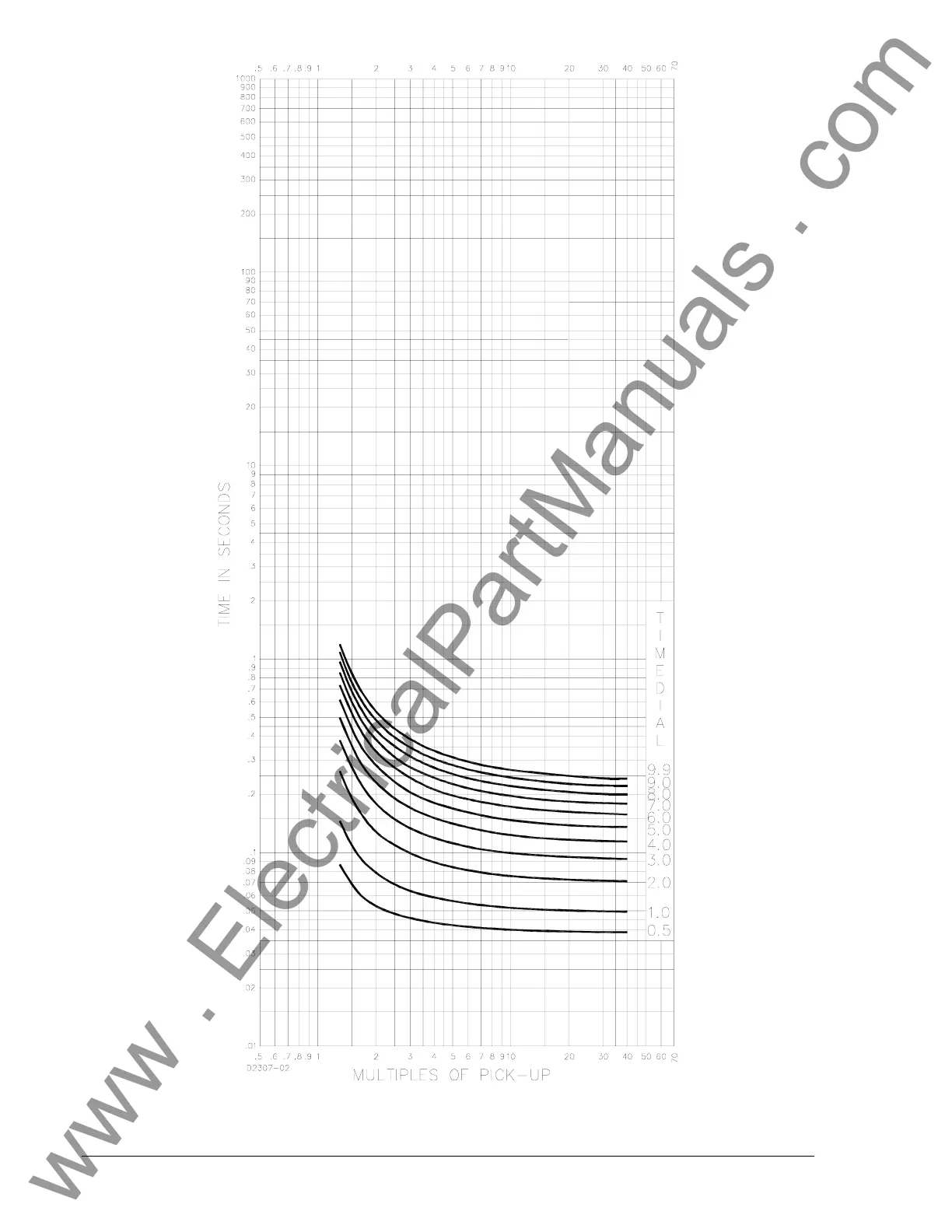 Page #68 background image
