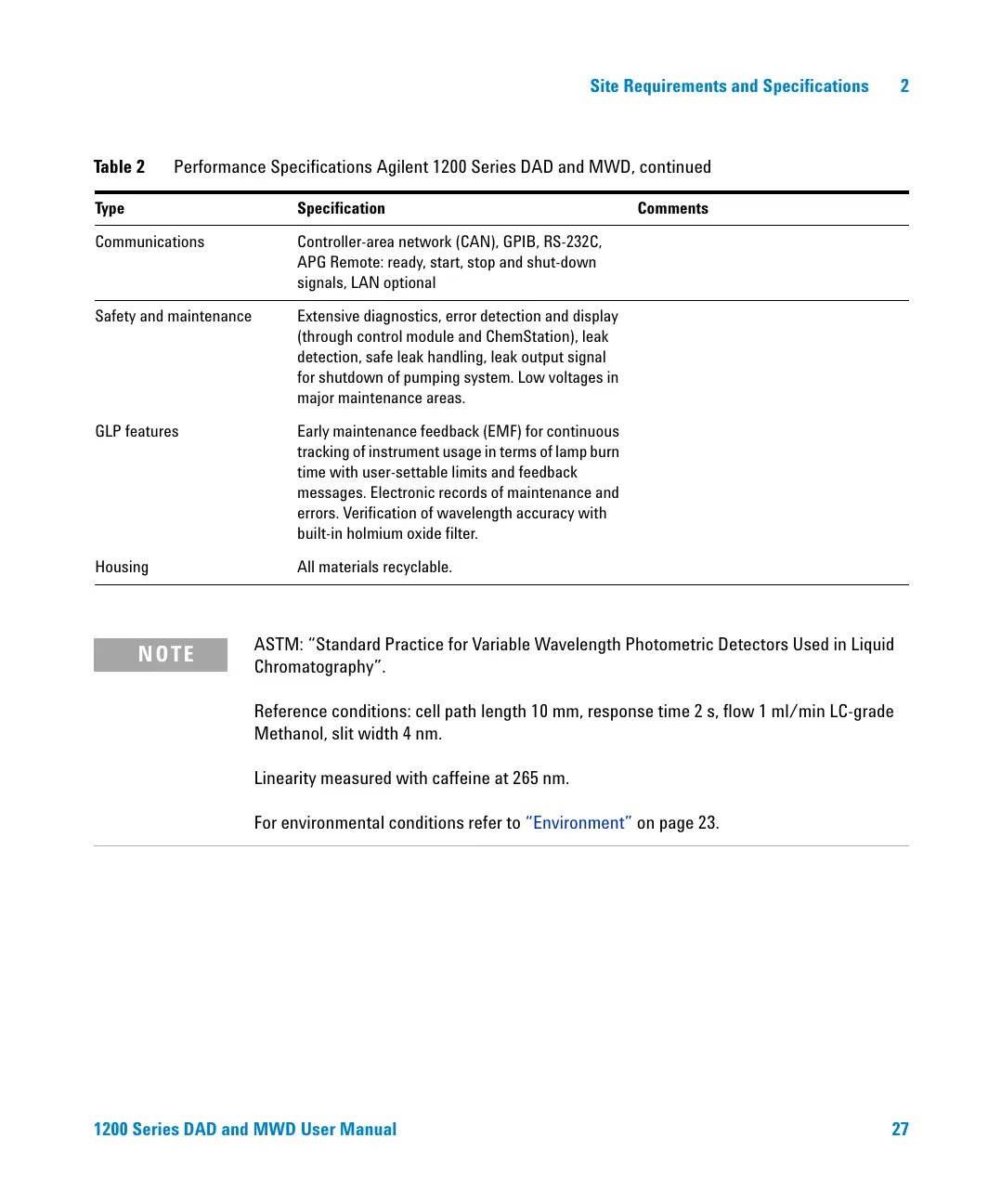 Page #27 background image