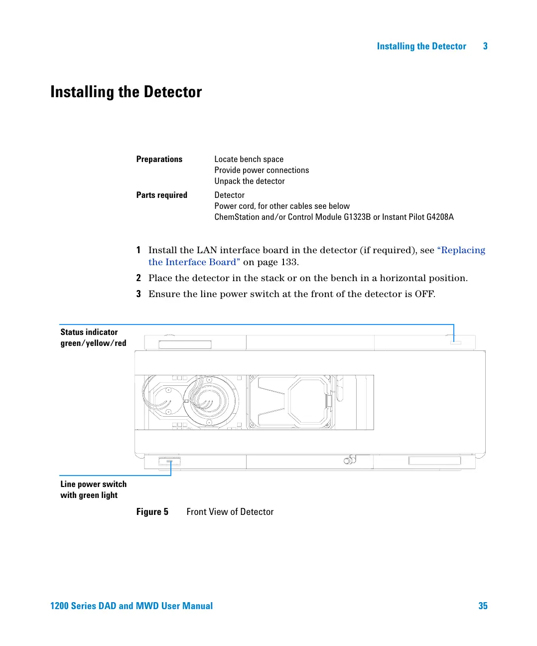 Page #35 background image