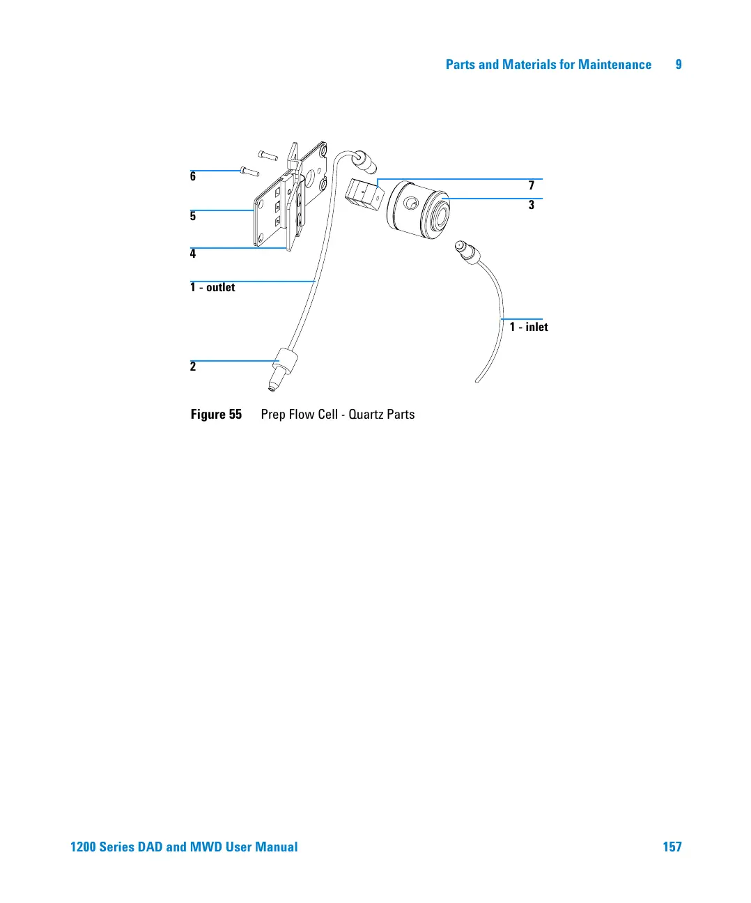 Page #157 background image