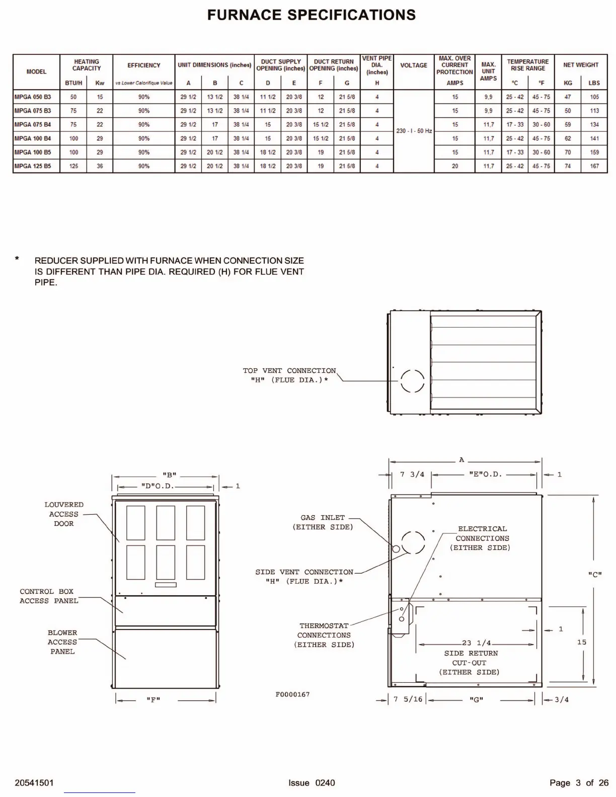 Page #5 background image