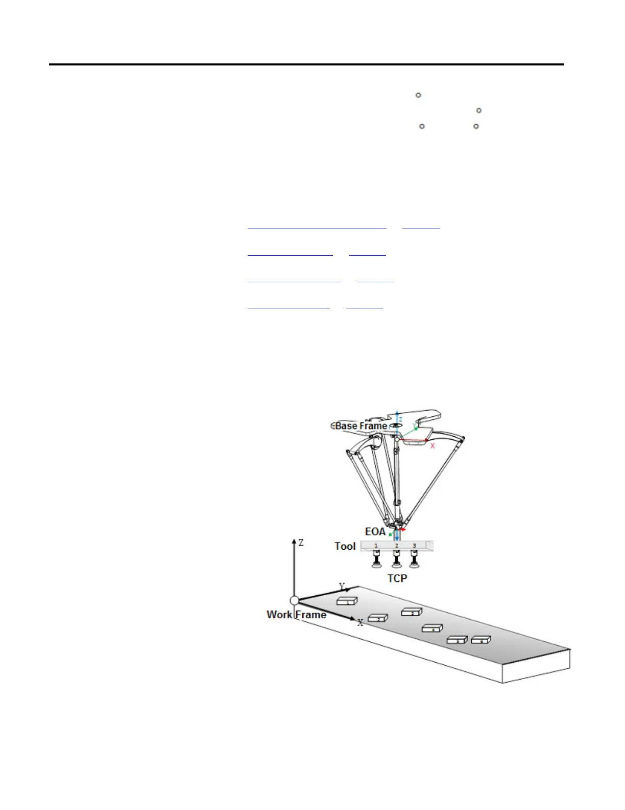 Page #145 background image