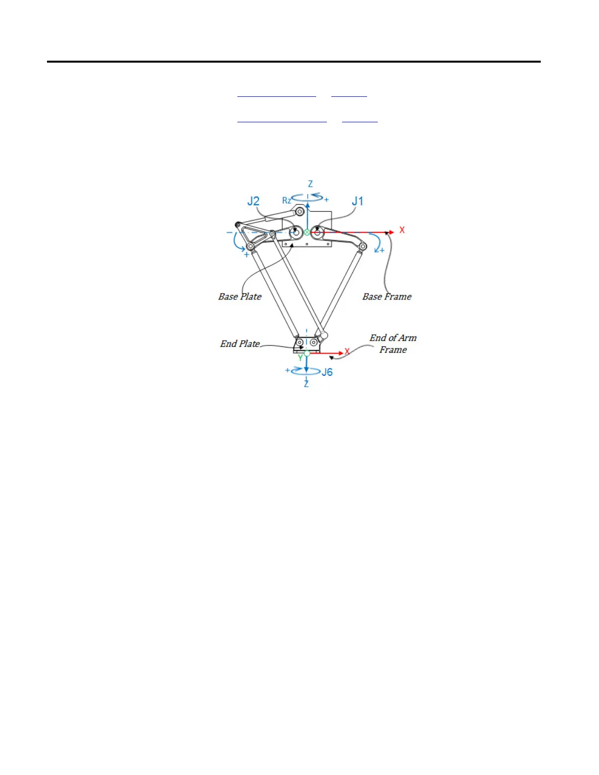 Page #147 background image