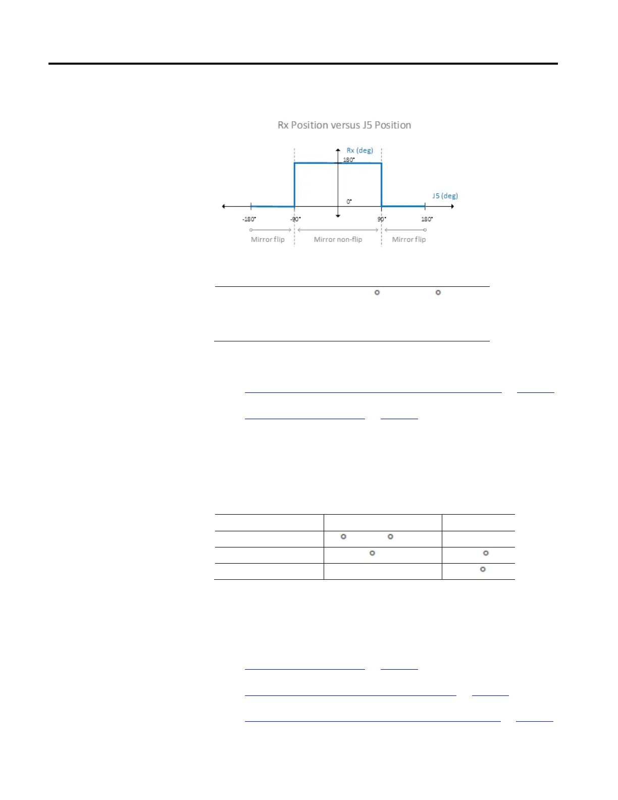 Page #197 background image
