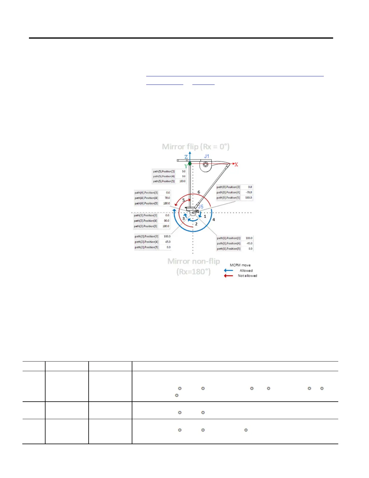Page #199 background image