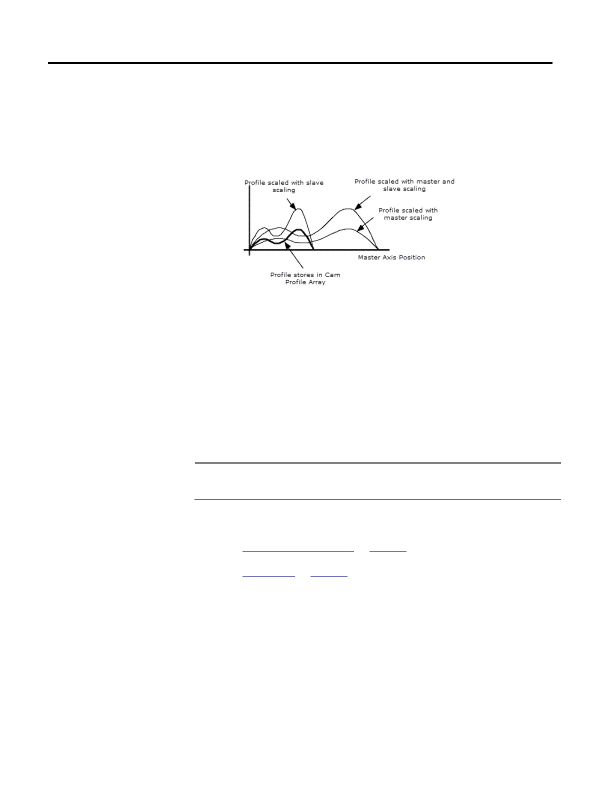 Page #224 background image