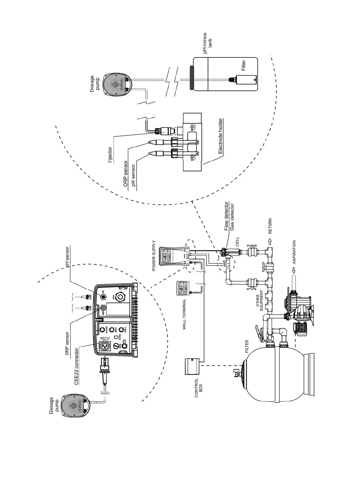 Page #5 background image