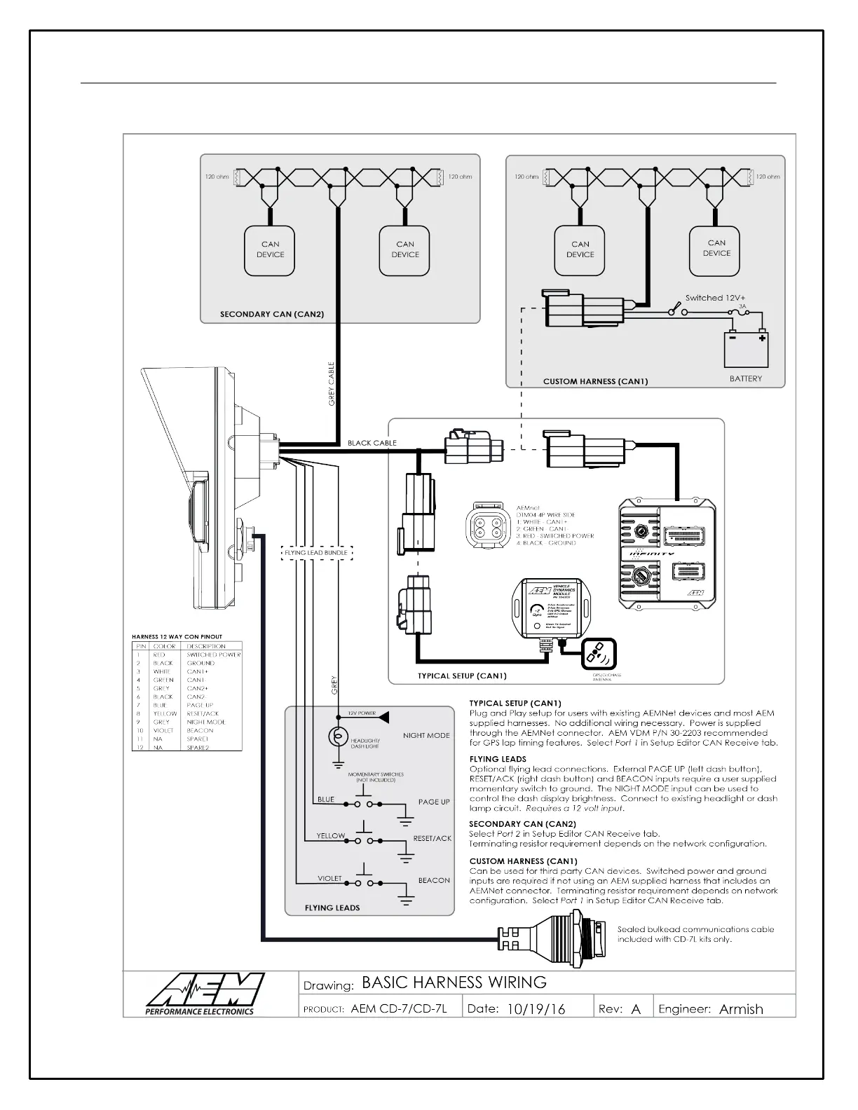 Page #6 background image