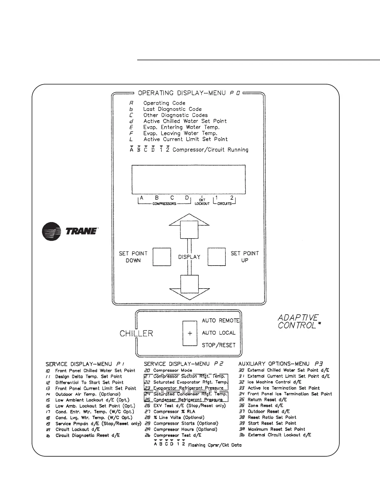 Page #92 background image