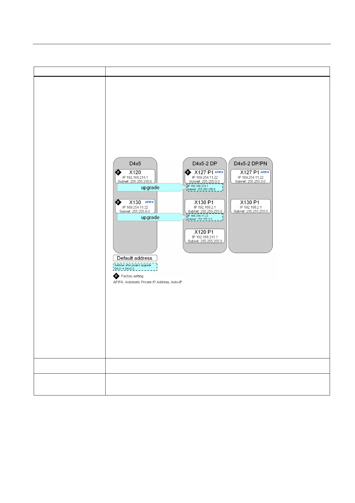 Page #303 background image
