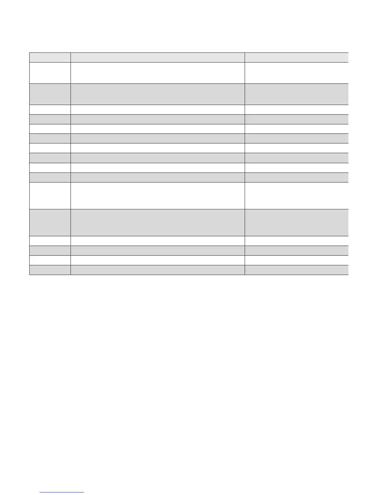 Page #128 background image